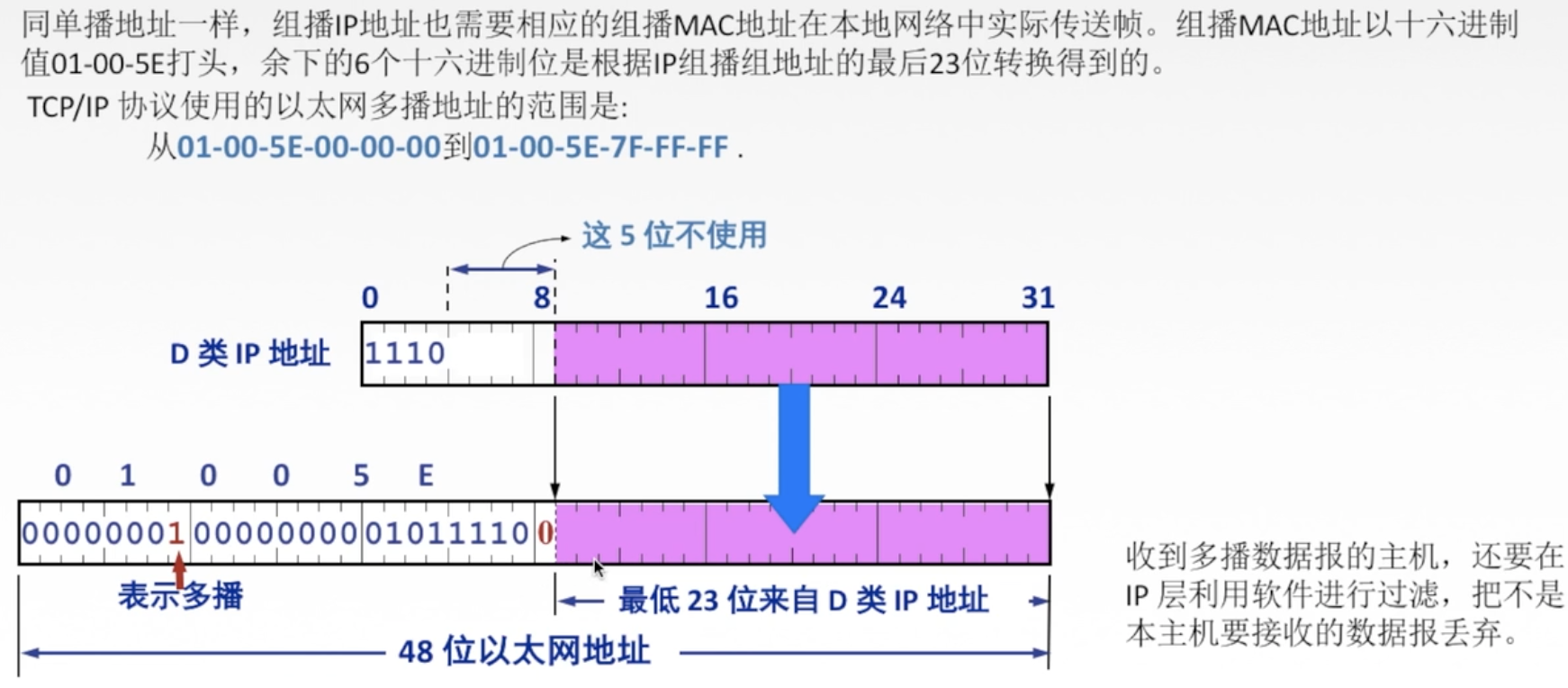 Screen Shot 2021-06-03 at 4.30.44 PM