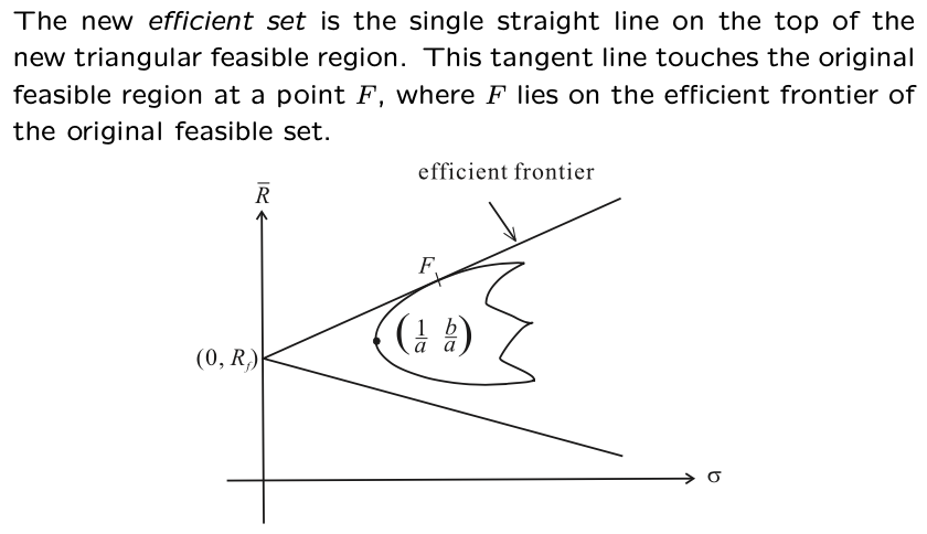 https://www.math.ust.hk/~maykwok/courses/ma362/Topic2.pdf